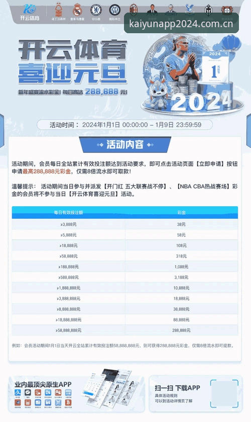 揭秘云开最新版本：开云体育平台v2.1.0背后的升级逻辑